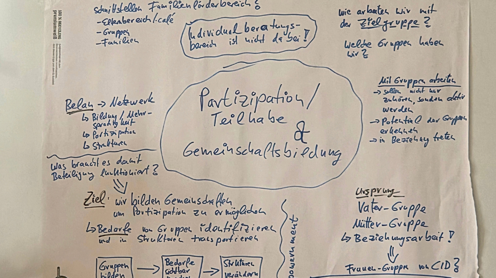 Partizipation und Gemeinschaftsbildung/20260921/Gemeinsam Strukturen st&auml;rken und Zukunft gestalten (3).png